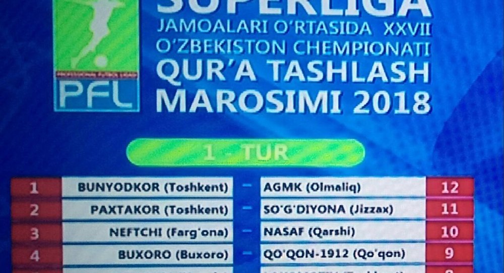 Uzbekistan sport telekanali. Жеребьевка Узбекистан. Жеребьевка Чемпионат Узбекистана в Суперлиге. Суперлига Узбекистан календарь. Қура ташлаш маросими.